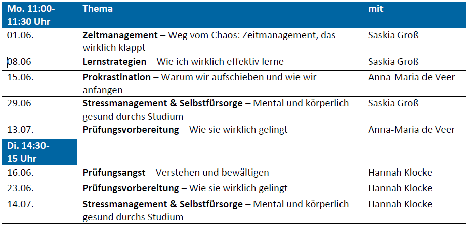 Studiflow: Programm im Sommersemester 2026